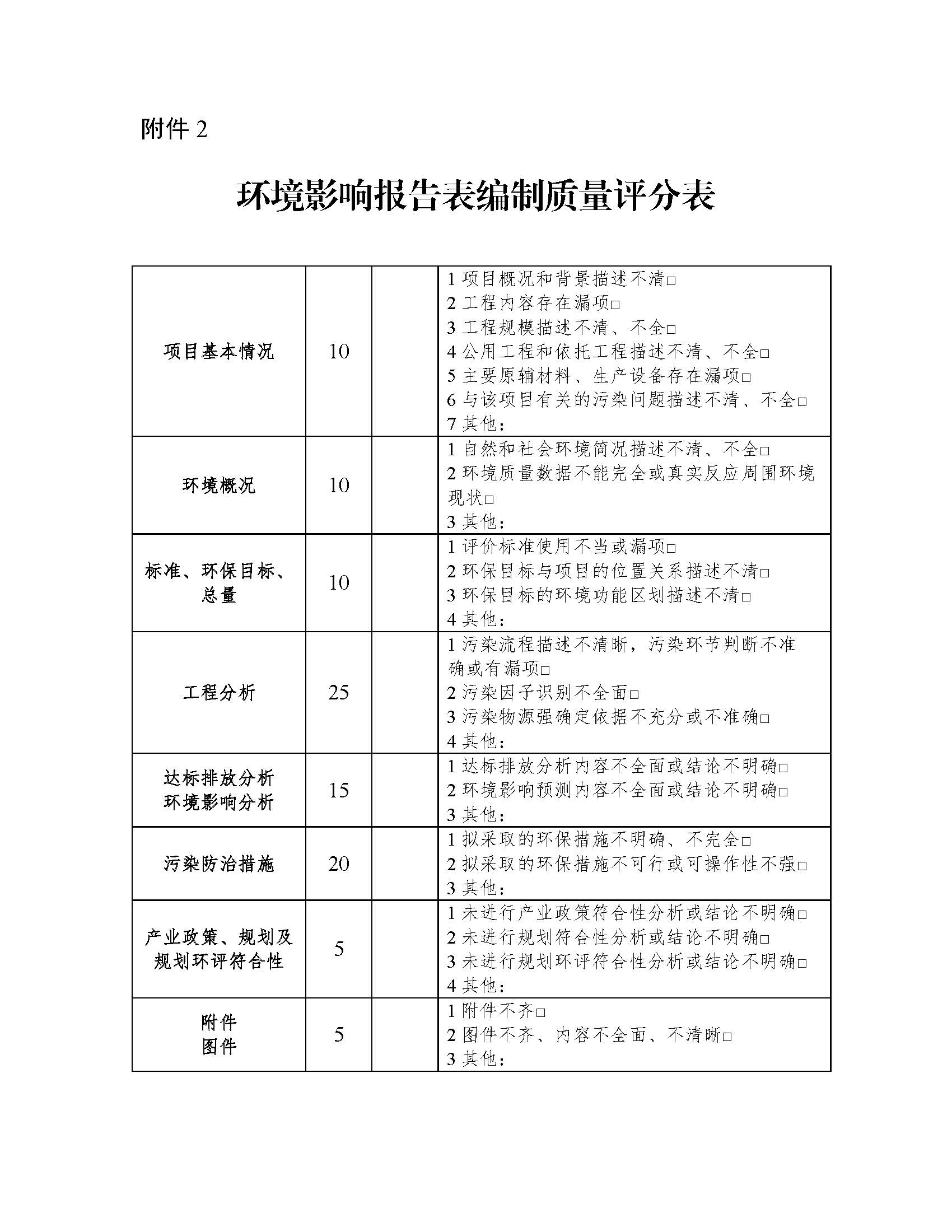 聯(lián)合赤道環(huán)境評價(jià)有限公司