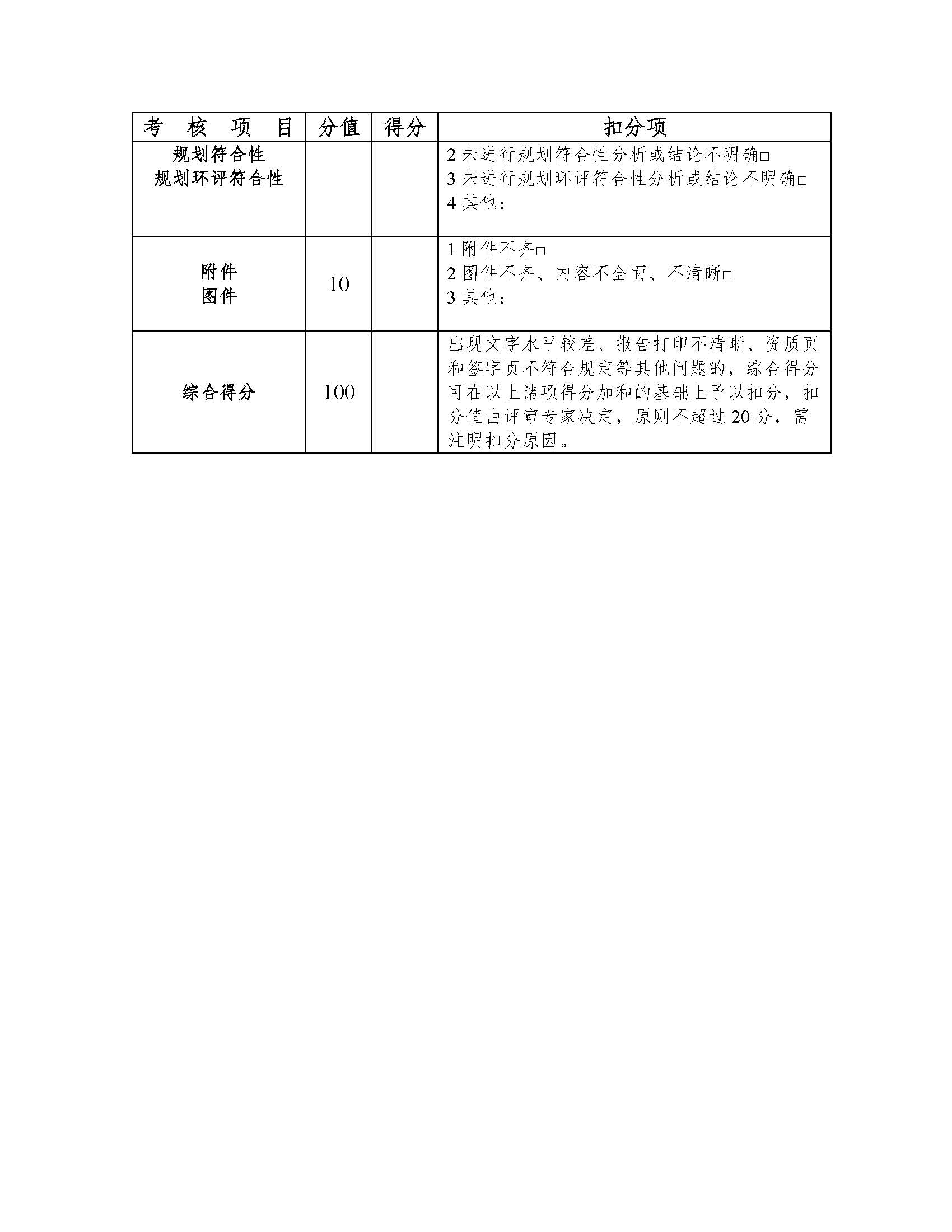 聯(lián)合赤道環(huán)境評價(jià)有限公司